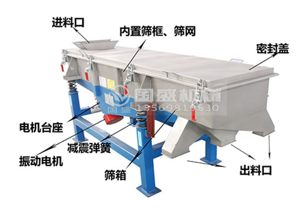 振动筛噪音如何解决